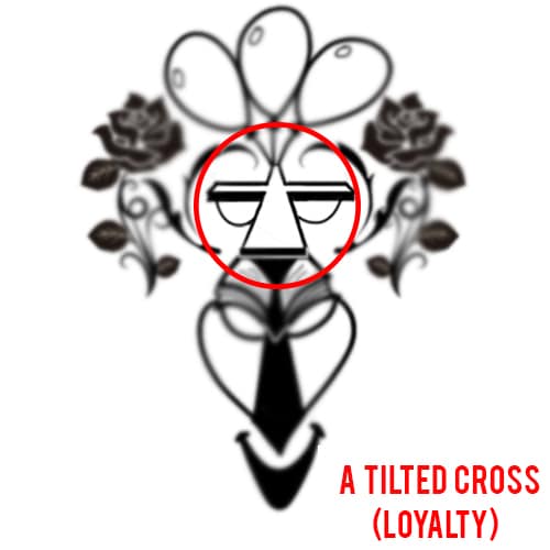 Loyalty is your best quality