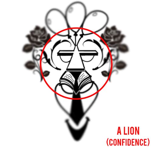 Your best quality is confidence