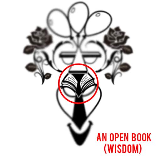 Your best quality is your wisdom